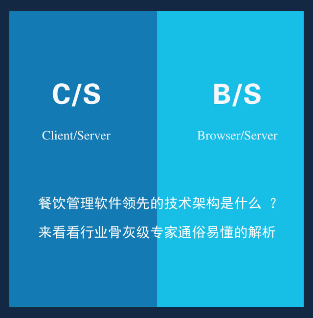 餐饮管理软件领先的技术架构是什么？来看看行业骨灰级专家通俗易懂的解析